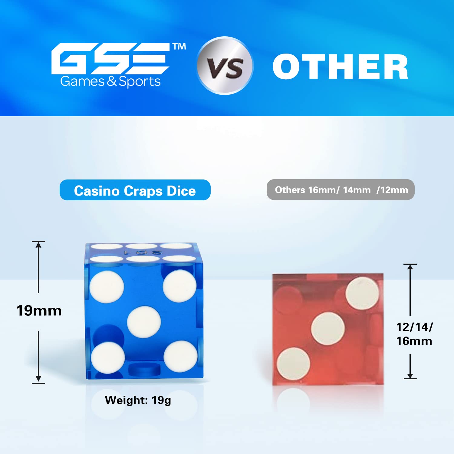 Amazon.com: GSE Games & Sports Expert Casino Dice Game AAA Grade