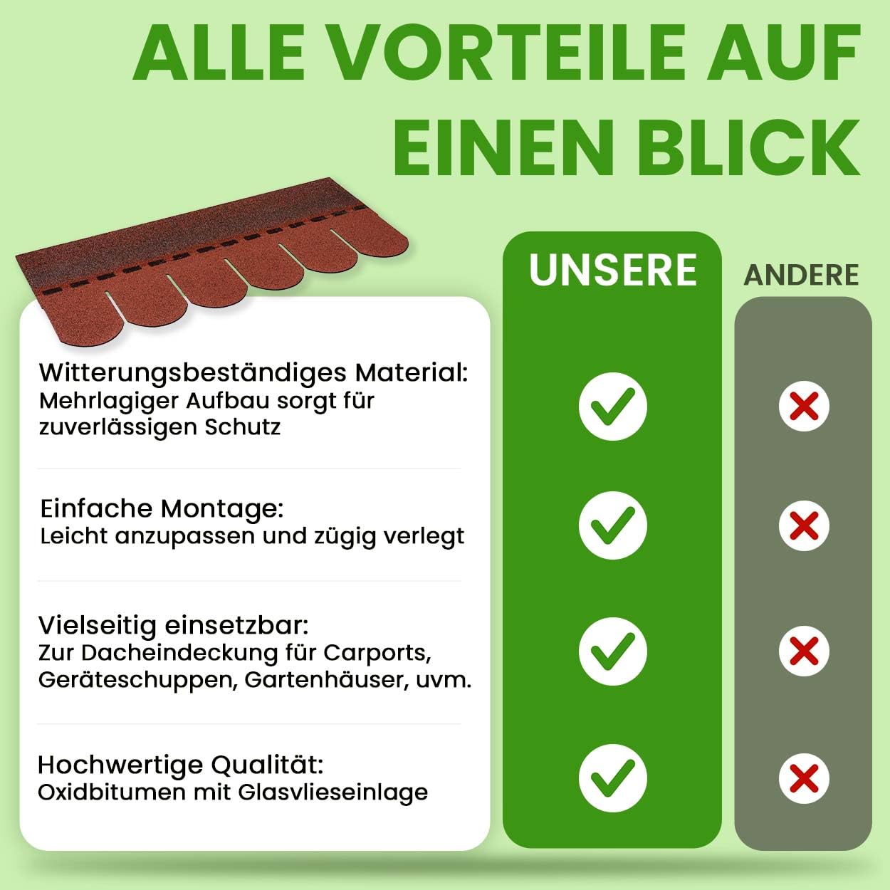 Daktegels beverstaart Donker Rood