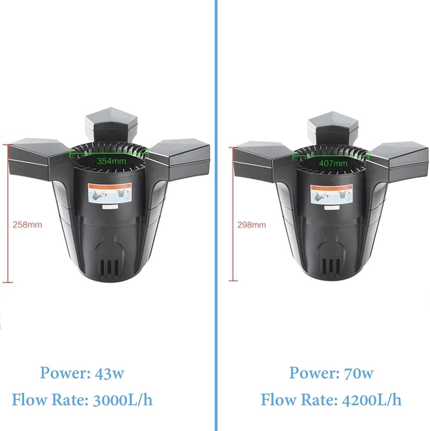 Skimmer automatico per laghetti, 43 W, detergente per superfici galleggianti con cestello per foglie e aeratore per filtraggio efficiente dell'acqua in laghetti e piscine fino a 15 m³