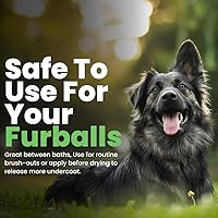 Vista 98 de Best Shot Scentament Spa Botanical Body Splash, Body Spray for Pets, Cat and Dog Cologne Spray, Lavender Aloe, 8 Oz.