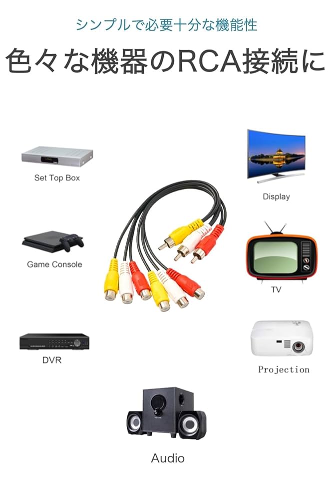 映像用　コード　3セット Amazon | wumio RCA 2分配ケーブル 3RCA to 6RCA 赤白黄 3色