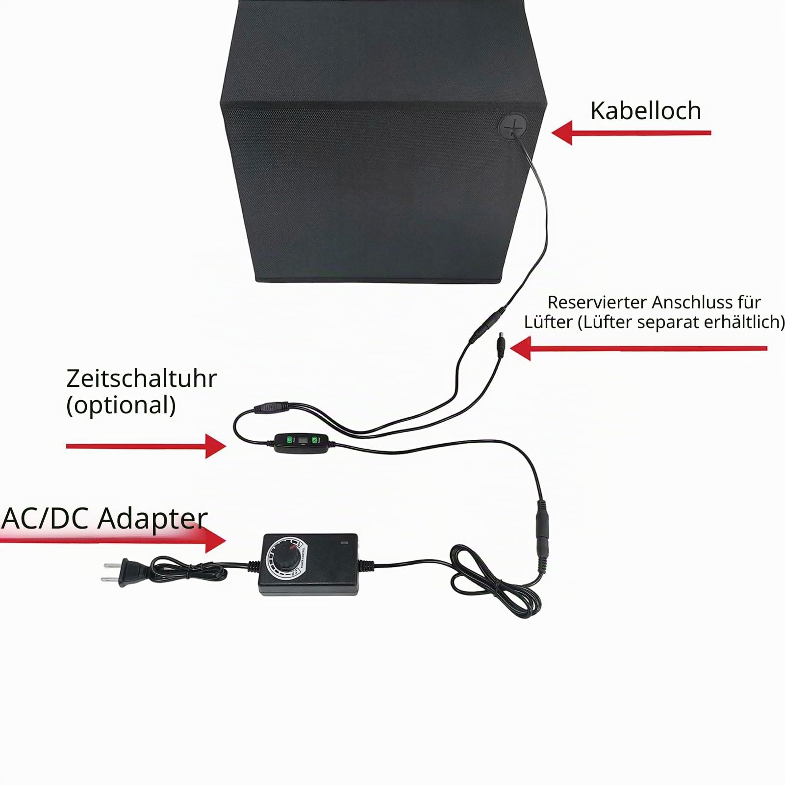 Upgrade-UV-Harz-Aushärtungsbox mit einstellbarer Helligkeit, 48 W, 395 nm, Aushärtungslicht, intelligente Zeitsteuerungsstation für SLA/DLP/LCD 3D-Drucker