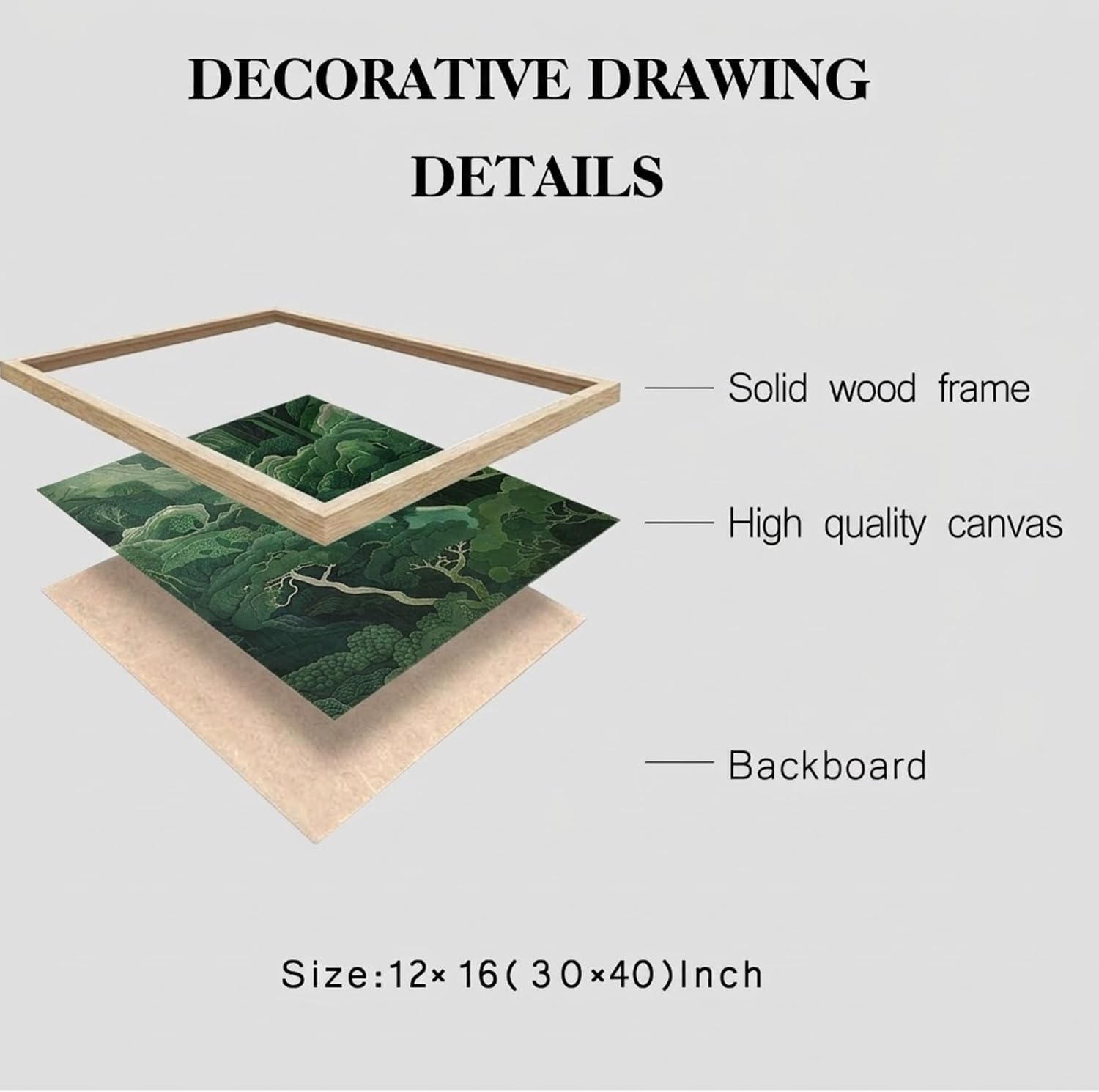 Framed Canvas Painting Wall Art Oriental Forest Landscape Print Poster Green Nature Gallery Picture Home Decor Canvas Landscape Painting Poster 12x16 Inch Ready To Hang