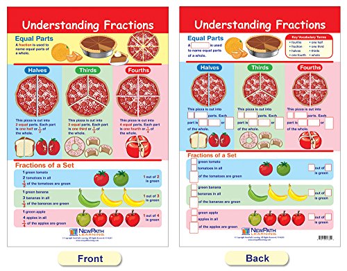 NewPath Learning Fractions Bulletin Board Charts, Set/7 - Laminated, Double-Sided, Full-Color, 12" x 18" (93-3501) - Thumbnail 3