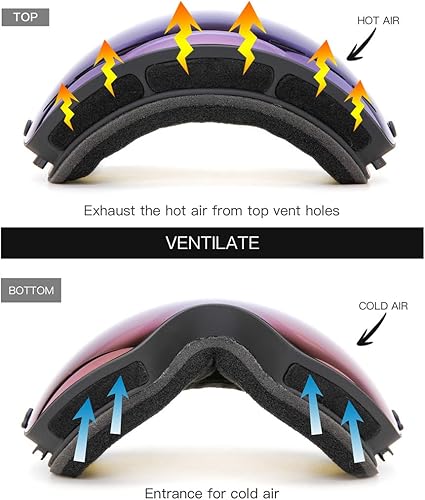 Miniatura 7 de Lentes Juli de esquí, para deportes de nieve, de invierno, con lente antivaho BNC