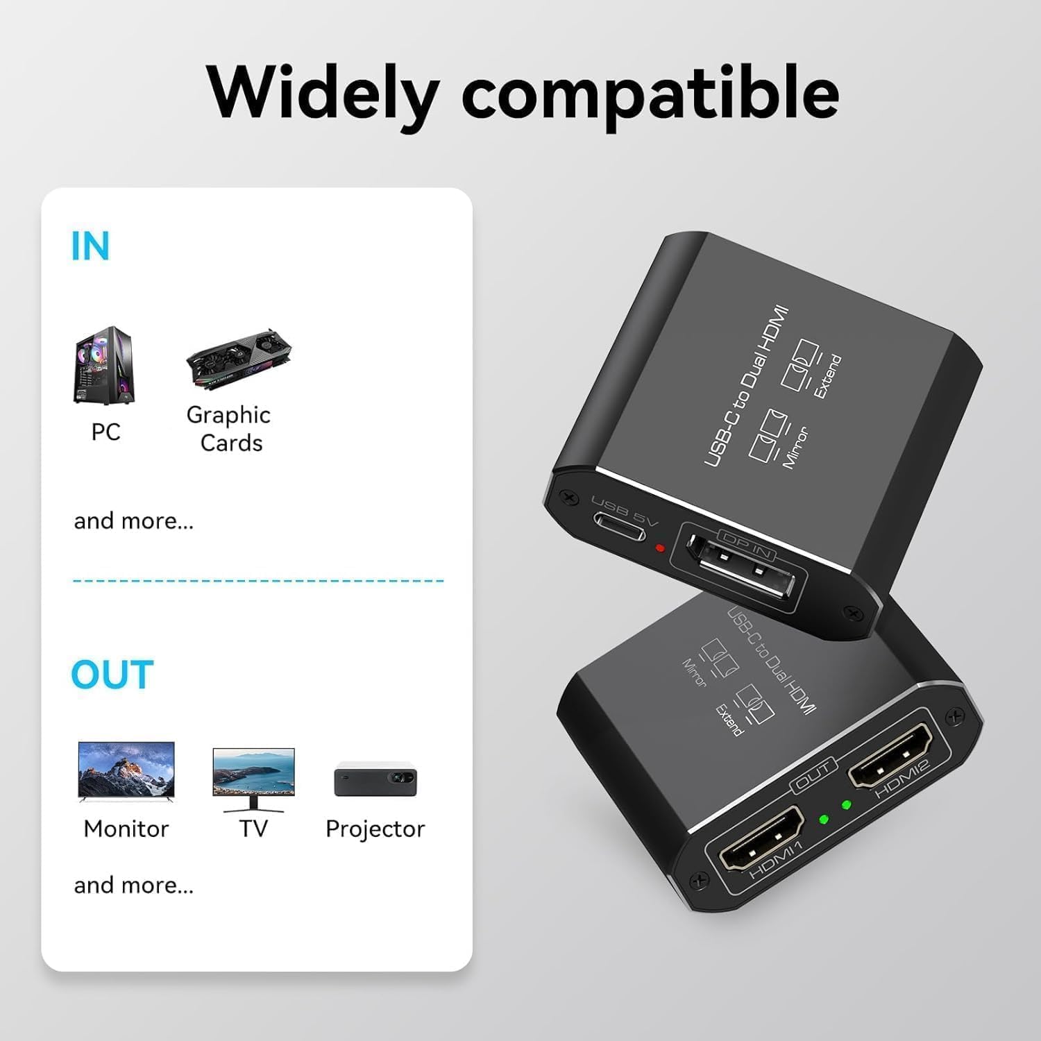 Displayport vers double HDMI répartiteur étendu pour double écran 4K @ 60 Hz Port d'affichage vers 2 adaptateurs HDMI pour cartes graphiques d'ordinateur, prend en charge les modes MST et SST