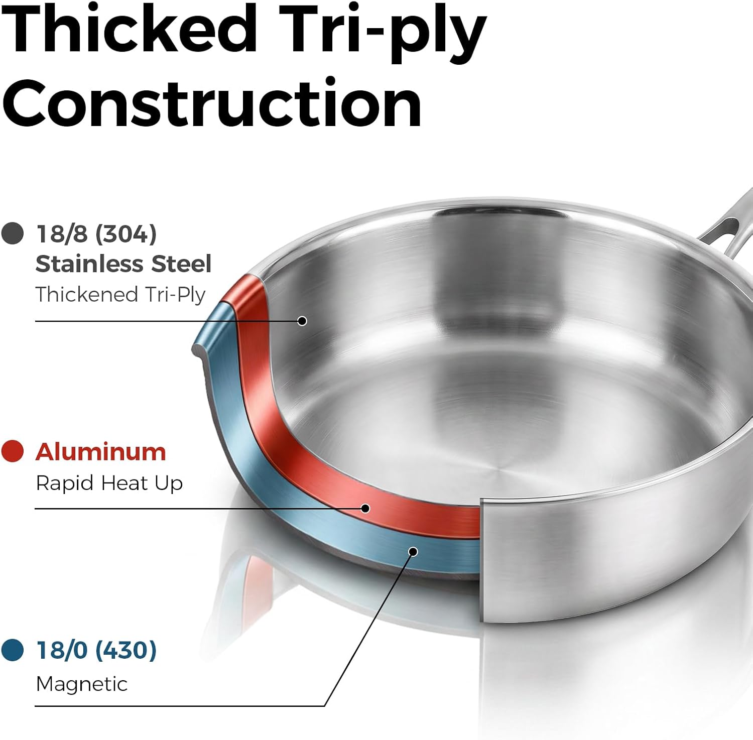 10" 3.5Qt Tri-Ply Stainless Steel Deep Frying Saute Pan with Lid