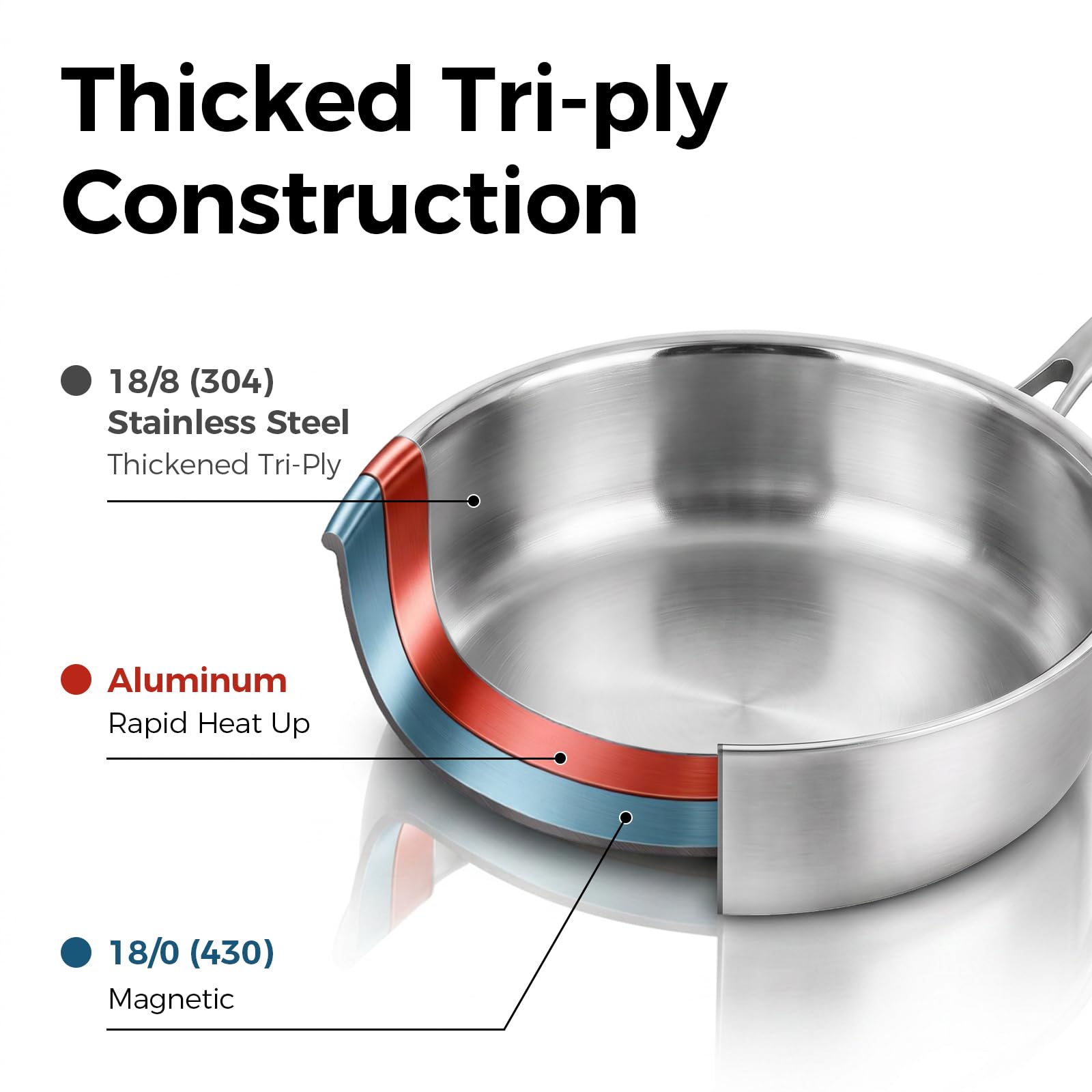Idymere Stainless Steel Saute Pan with Lid -3 Idymere Stainless Steel Saute Pan with Lid -3