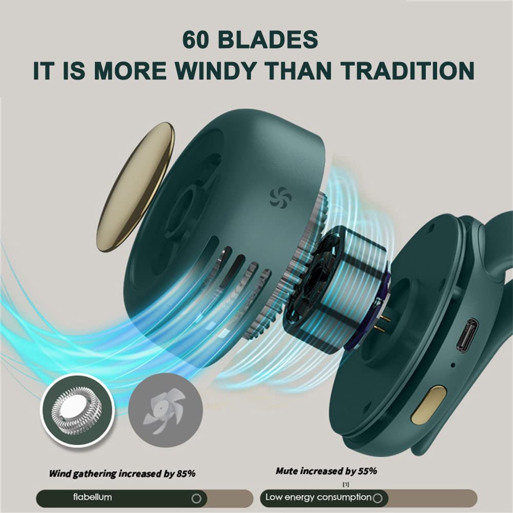 Amazon.com: Drkicsy Small Whirlwind Clip Waist Neck Fans, Portable