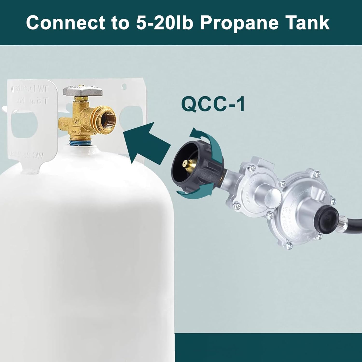 GASPRO 5 FT Two Stage Propane Regulator Hose with QCC and 3/8" Female for RV, Grill, Fire Pit, Gas Stove/Range More
