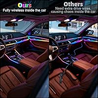 Vista 5 de Luces LED inteligentes para el interior del automóvil con puerto USB, tira LED acrílica de fibra óptica de iluminación ambiental, control