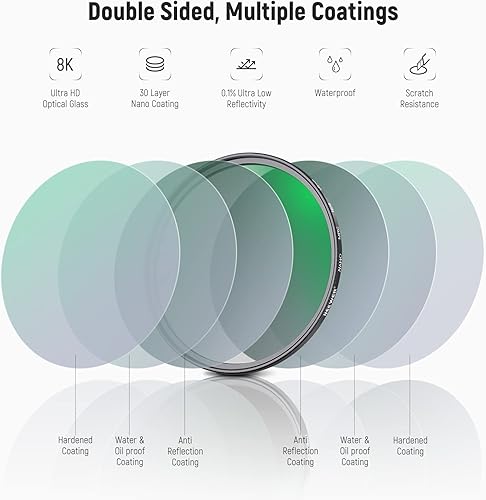 Miniatura 4 de NEEWER Kit de filtro de lente de 2.283 in ND8 ND64 CPL, densidad neutra+kit de filtro polarizador circular con 30 capas de revestimiento nanovidrio