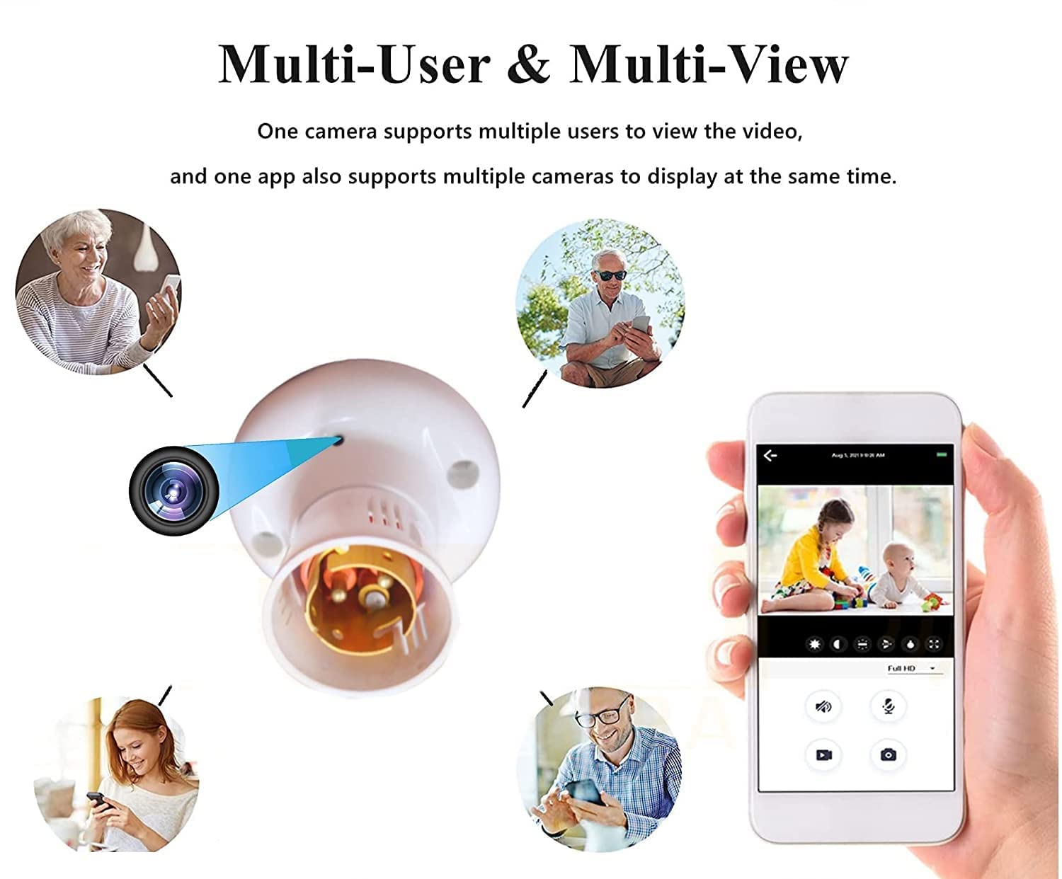 Bulb Holder 1080P HD Wi-Fi Camera 2024 Newest Version Security Indoor Video Recorder, Support iOS/Android 2