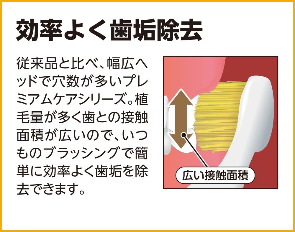Premium Care Toothbrush pact Usually