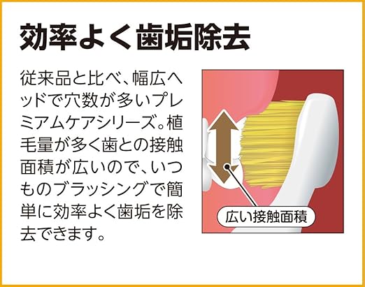 Amazon エビス プレミアムケアハブラシ 7列レギュラー ふつう 3本組 色おまかせ エビス 大人用ハブラシ 通販 Amazon エビス プレミアムケアハブラシ 7列レギュラー ふつう 3本組 色おまかせ エビス 大人用ハブラシ 通販