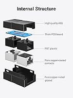 Vista 4 de UGREEN RJ45 Coupler Ethernet Extender 1000Mbps, Cat7 Cat6 Cat5e 328ft Cable Extender Ethernet Adapter, LAN Connector in Line Coupler Female to