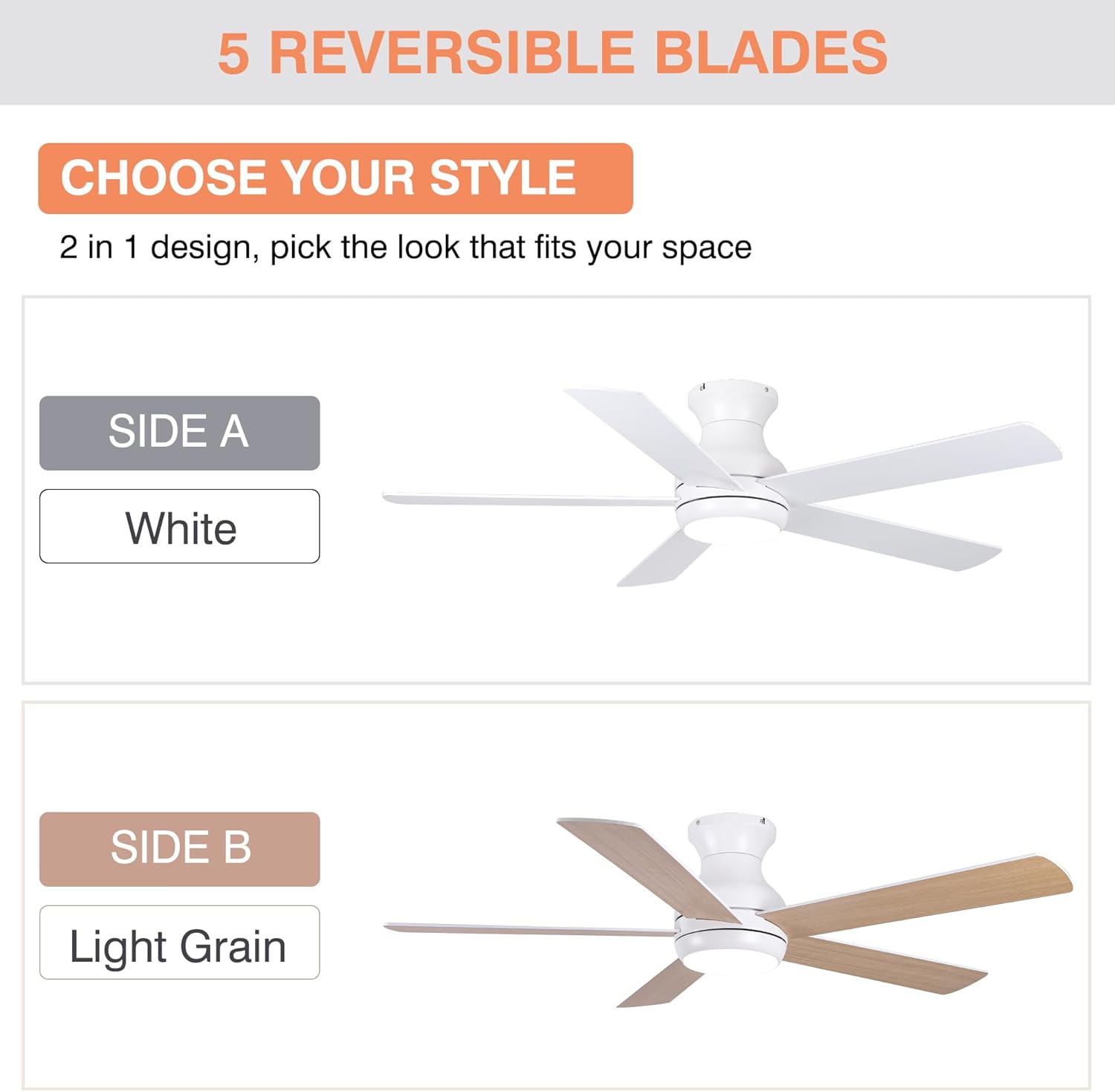 52" Flush Mount Ceiling Fans with Lights and Remote Control, Brushed Nickel, 6 Speeds Reversible DC Motor, 5 Blades Low Profile Ceiling Fans LED Light for Bedroom/Living Room (White)