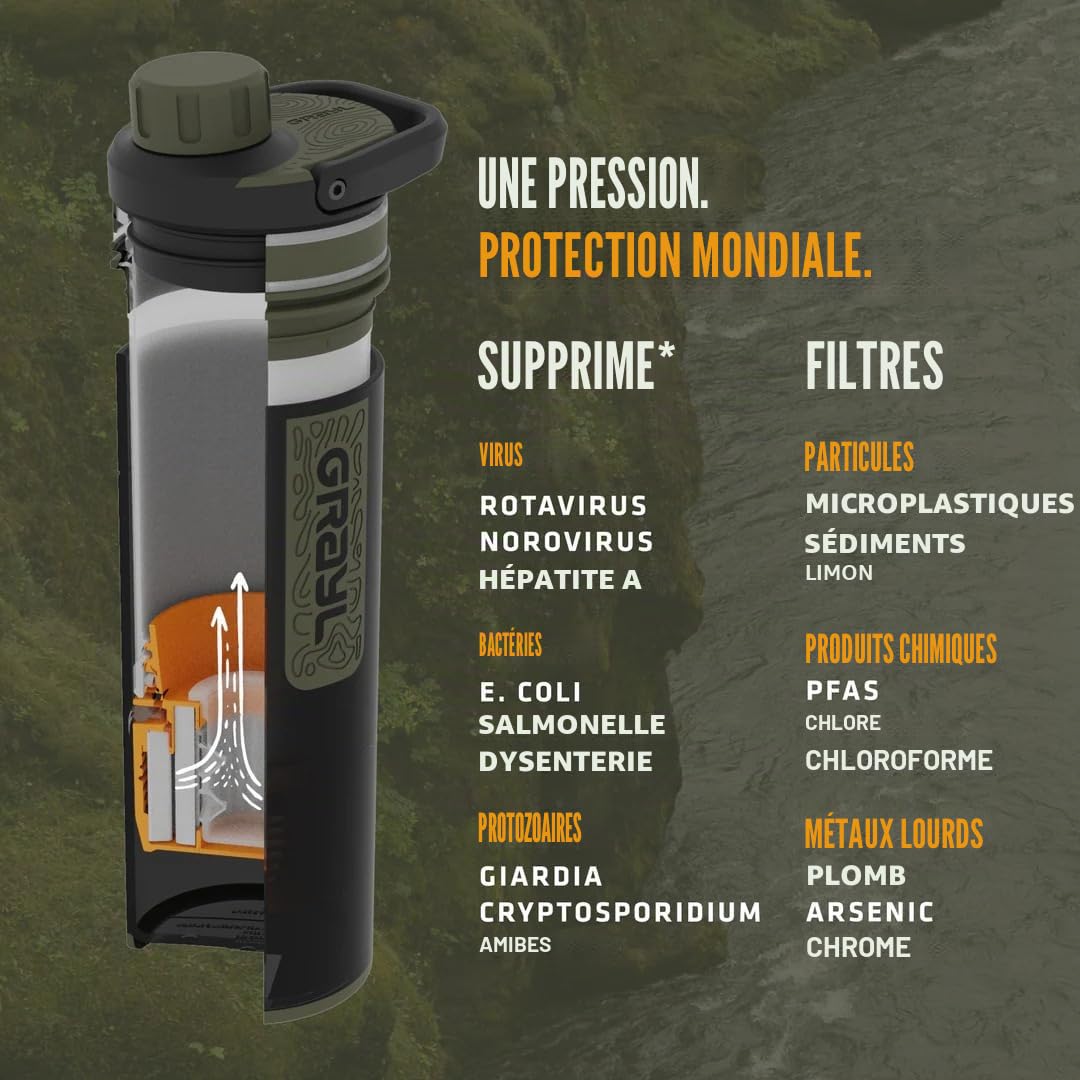 GRAYL UltraPress 500 ml Filtre à eau extérieur élimine 99,99% bactéries virus camping survie voyages Camp Black