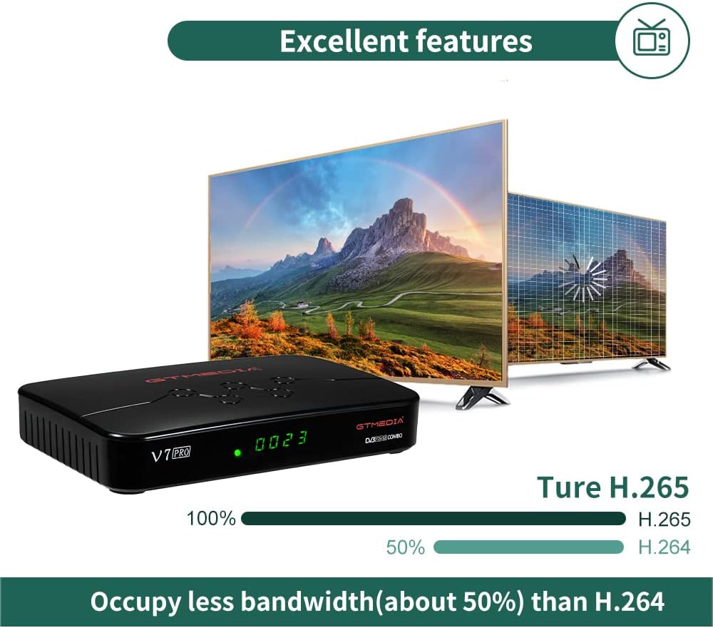 GTMEDIA V7 Pro H.265 Efficiency