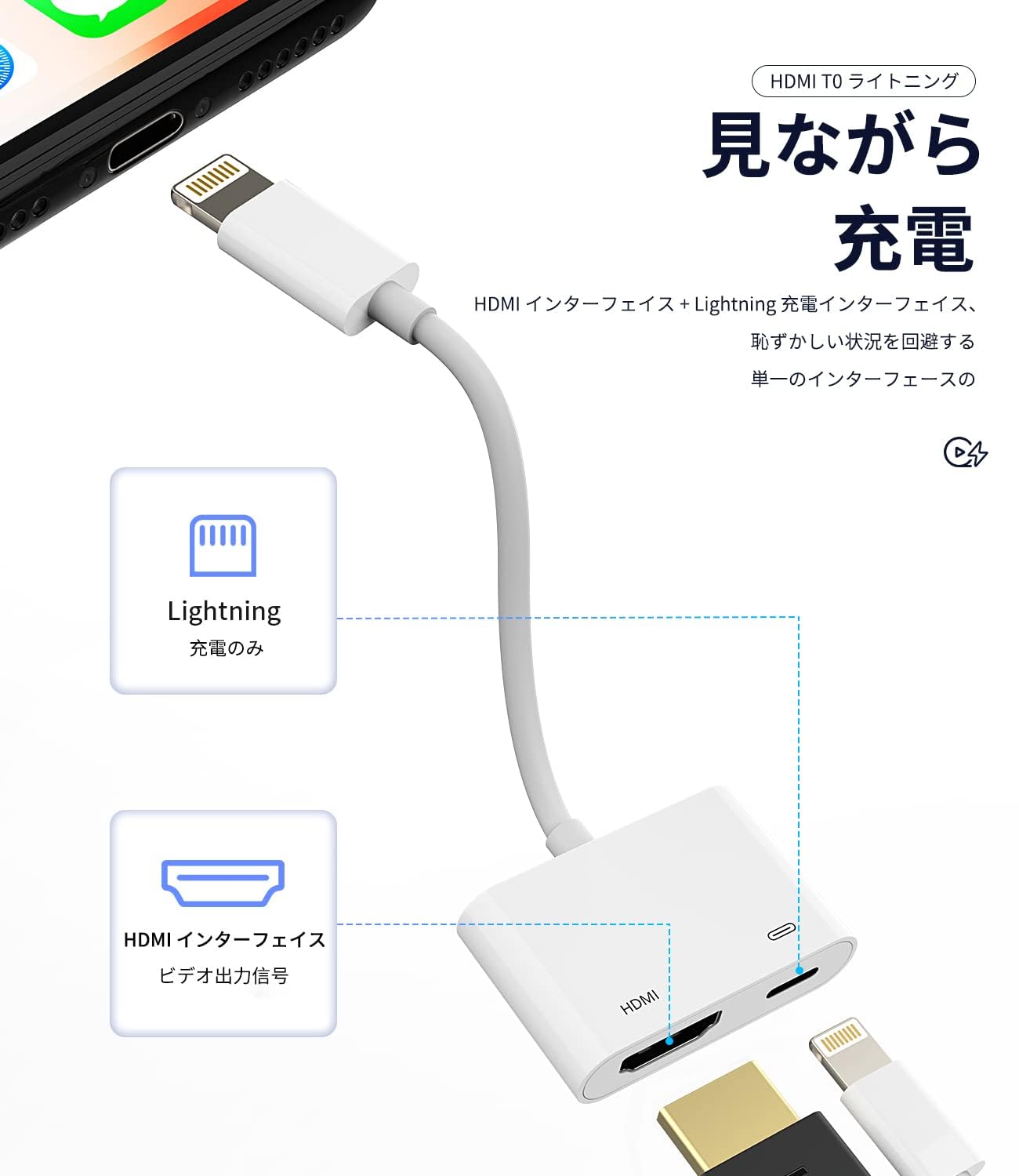 Amazon | iPhone Hdmi変換ケーブル Apple TV アップル ミラーリング