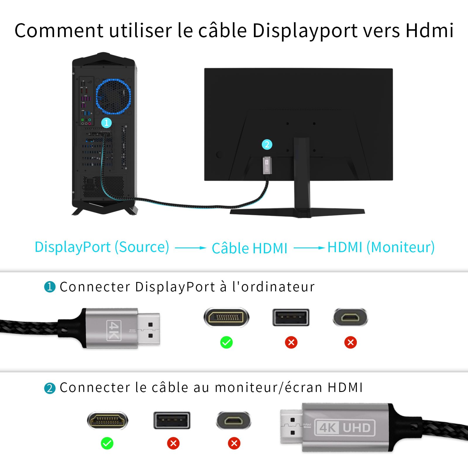 DisplayPort vers HDMI, Câble 4K displayPort vers hdmi 2M unidirectionnel DP vers hdm i,displayPort hdmi tressé en Nylon compatible avec les ordinateurs,PC,Dell,HDTV,projecteur AMD NVIDIA