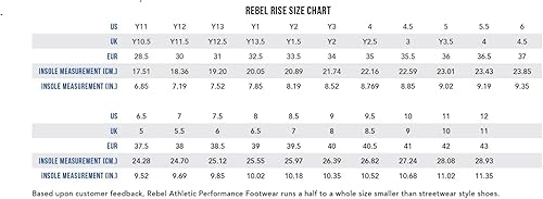 Vista 4 de Rebel Athletic Levante el zapato de la alegría