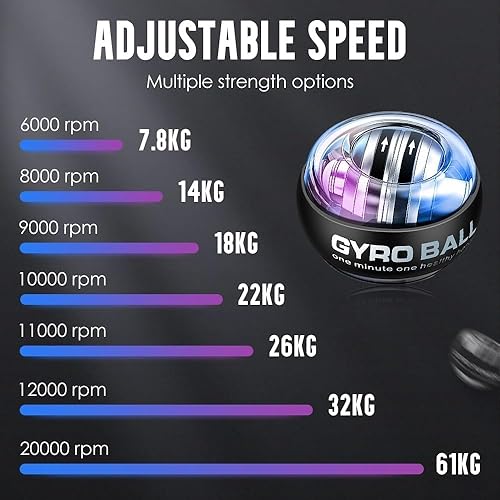 Miniatura 4 de 2026 Nuevo ejercitador de muñequera, bolas de muñeca de arranque automático, bola de muñeca, resistencia ajustable, dispositivos de fortalecimiento