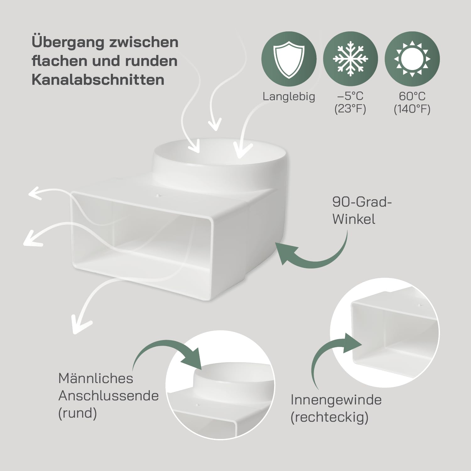 Vent Systems 220 x 55 mm do Ø 100 mm, adapter kątowy 90° – białe tworzywo sztuczne łącznik rurowy prostokątny do okrągłego – odporny na wysokie temperatury, hermetyczne przejście do kuchni, łazienki