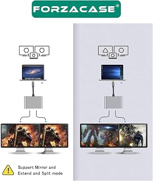 Type-C to Çift HDMI 4K Ultra HD Çevirici Adaptör Çift Ekran Dönüştürücü - FC485
