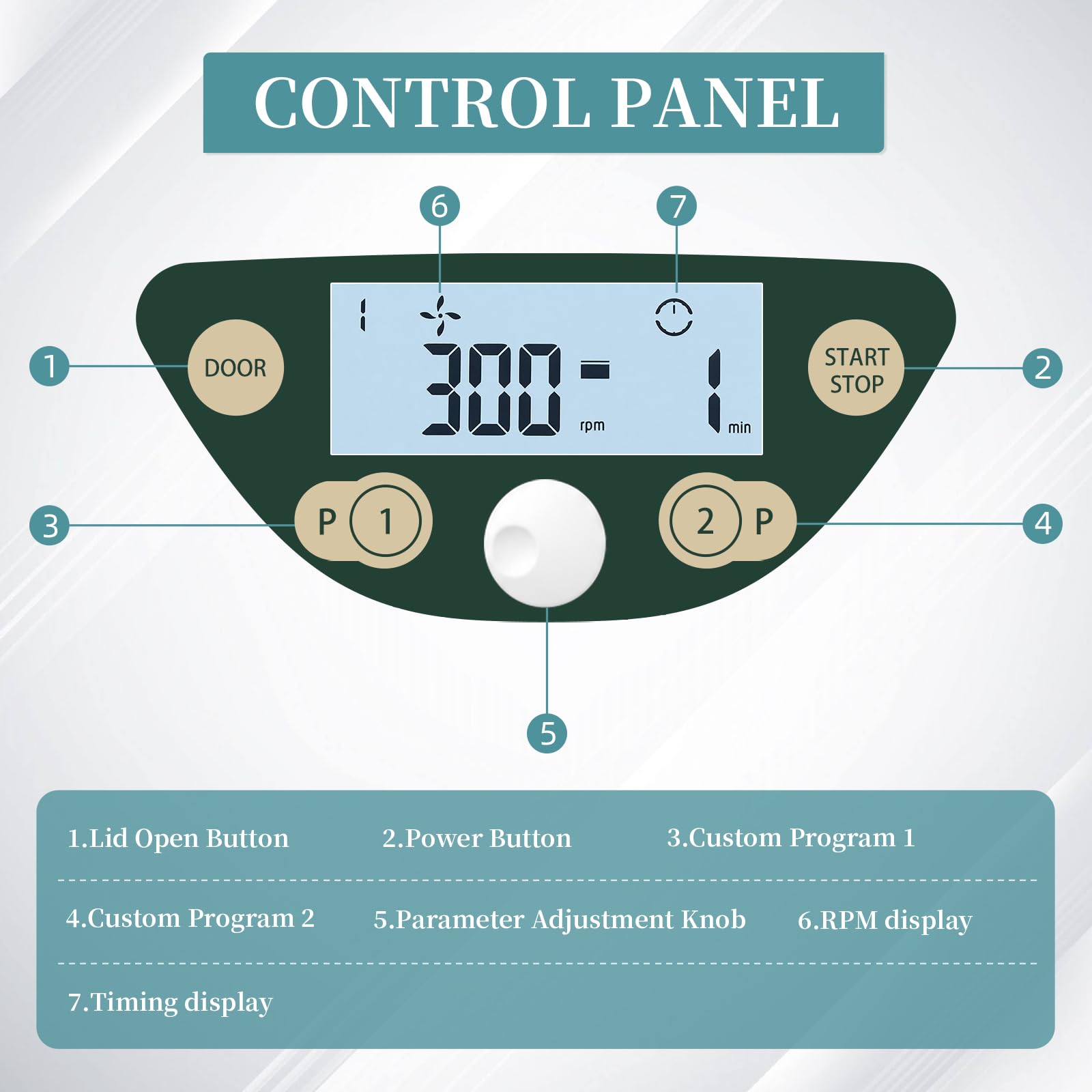 LABHOUSE LC-6D PRP PRF Centrifuge - Plasma Separation -9