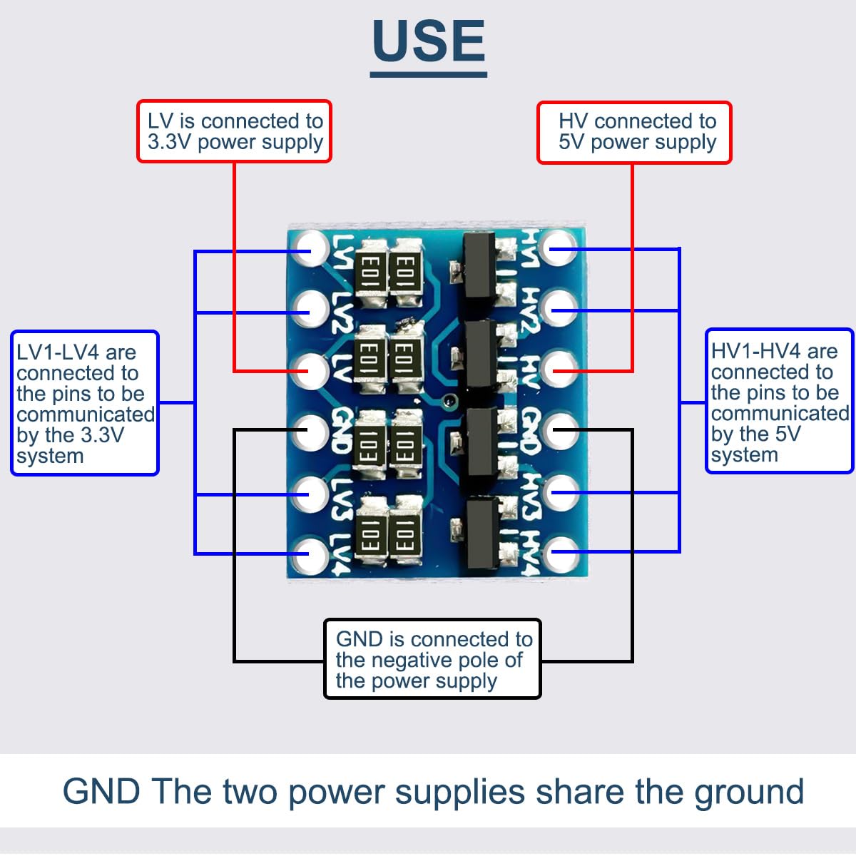 4-kanałowy konwerter poziomu, IIC I2C konwerter poziomu logicznego, 4 kanały, dwukierunkowy moduł poziomu, 3,3 V do 5 V, Shifter do Arduino Raspberry Pi, z kablem Dupon (10 sztuk)