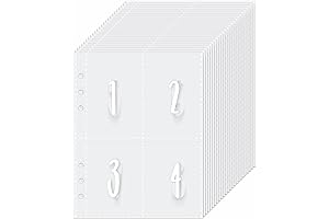 Antner Money Saving Challenge Envelopes