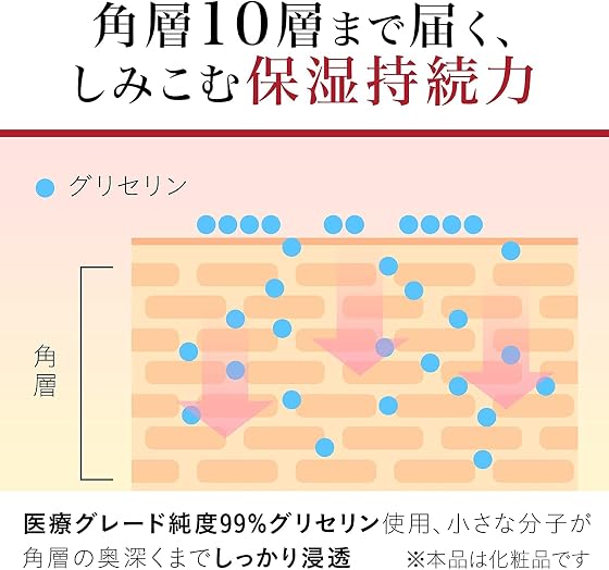 ジョンソン・エンド・ジョンソン株式会社 Neutrogena(ニュートロジーナ) ノルウェーフォーミュラ インテンスリペア ボディエマルジョン 超乾燥肌用 ボディクリーム 無香料 【大容量】450mLの商品画像