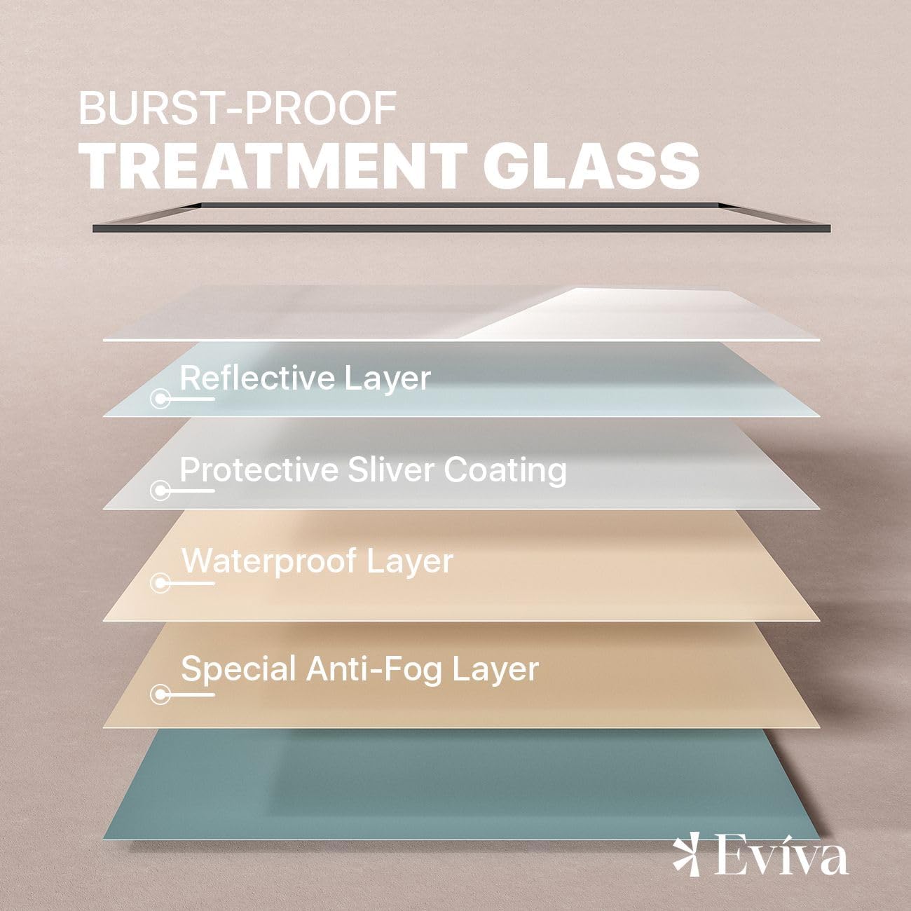 Eviva Home Mirror-Large Wall Mirror for Bathroom-36x30 Black Framed Mirror-Vintage Design