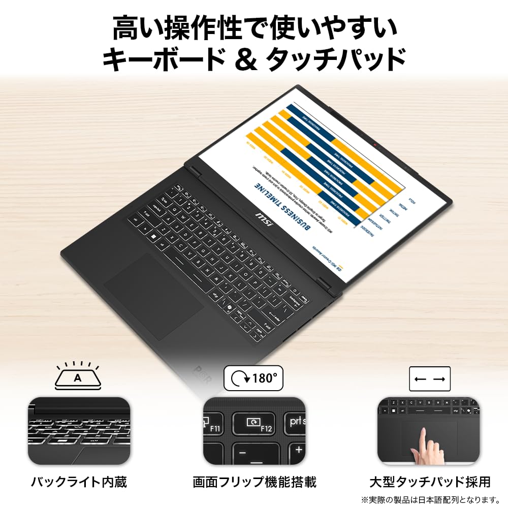 Amazon.co.jp: MSI Laptop Modern 14 H (Intel Core 9, High Power