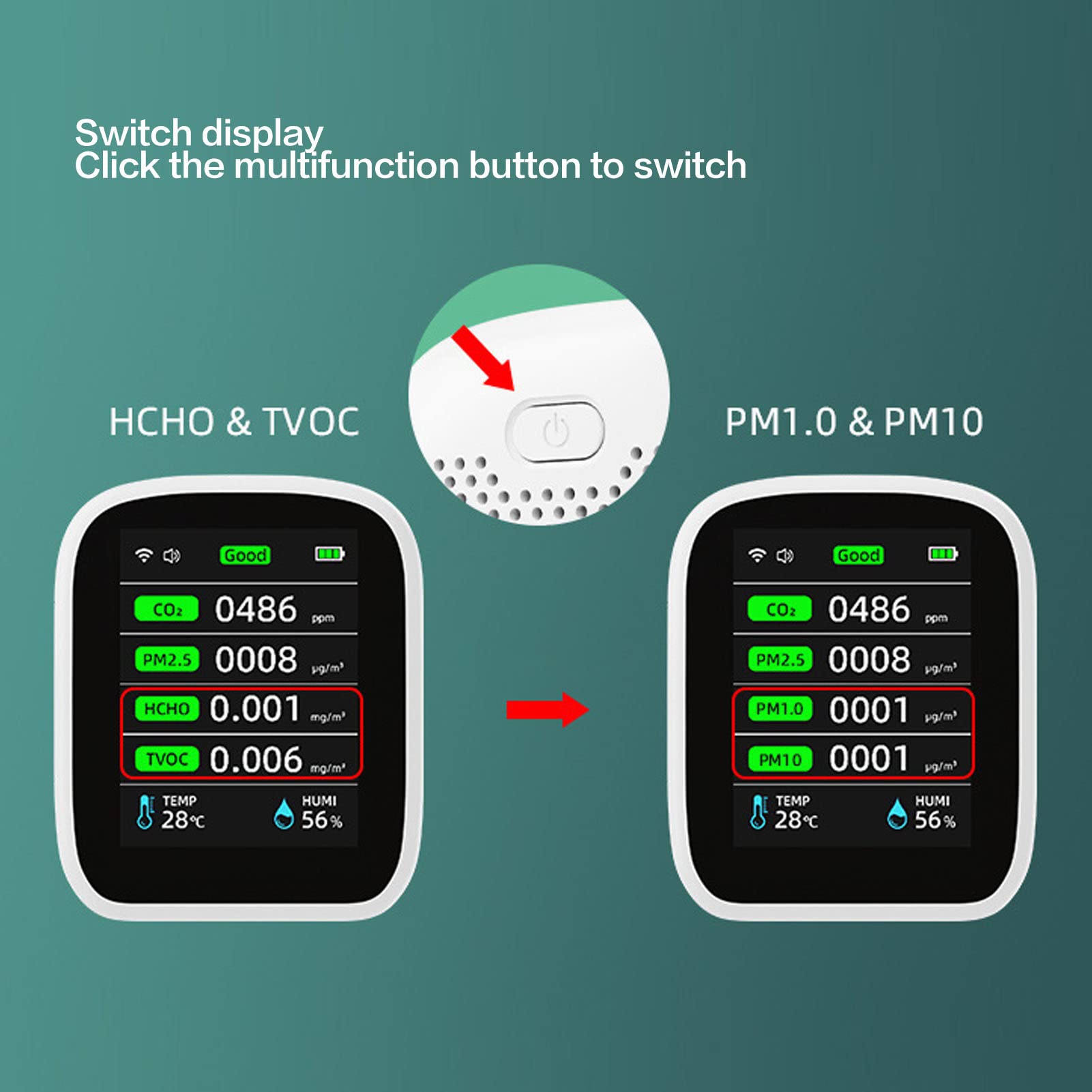 CO2-Detektor Für Zuhause – Smarter Luftqualitätsmonitor Mit PM2.5, HCHO, TVOC, Temperatur & Luftfeuchtigkeit – Inkl. WLAN Und Tuya-App