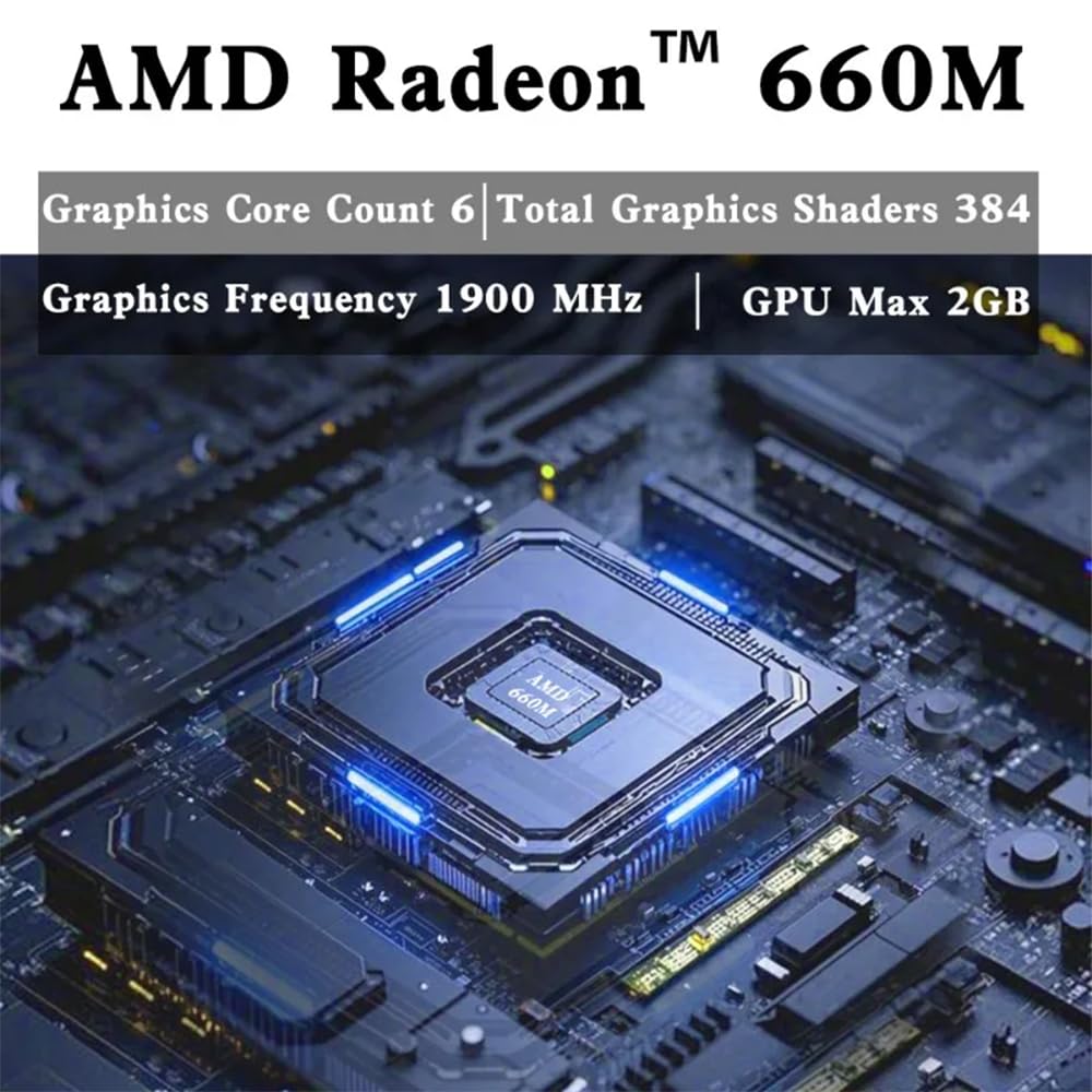 Amazon.co.jp: GZBOX ミニPC 小型pc Z66 Windows 11 Pro搭載 AMD