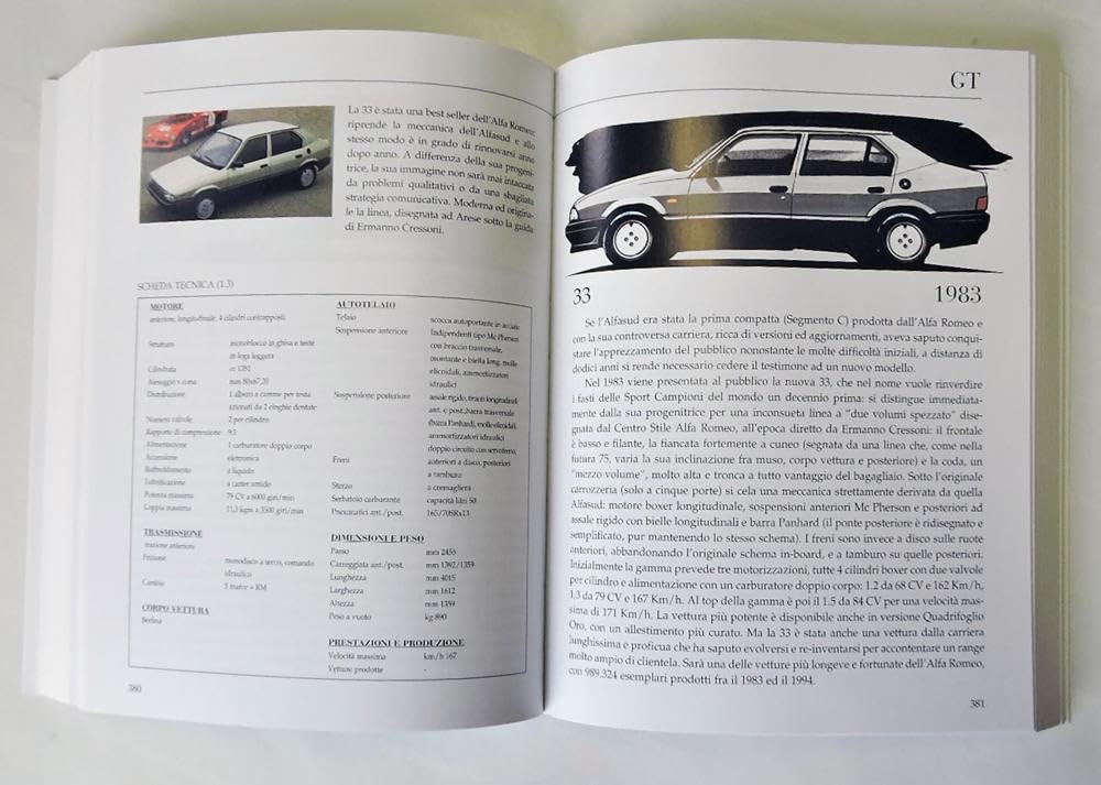 Il nuovo tutto Alfa Romeo (Marche auto)
