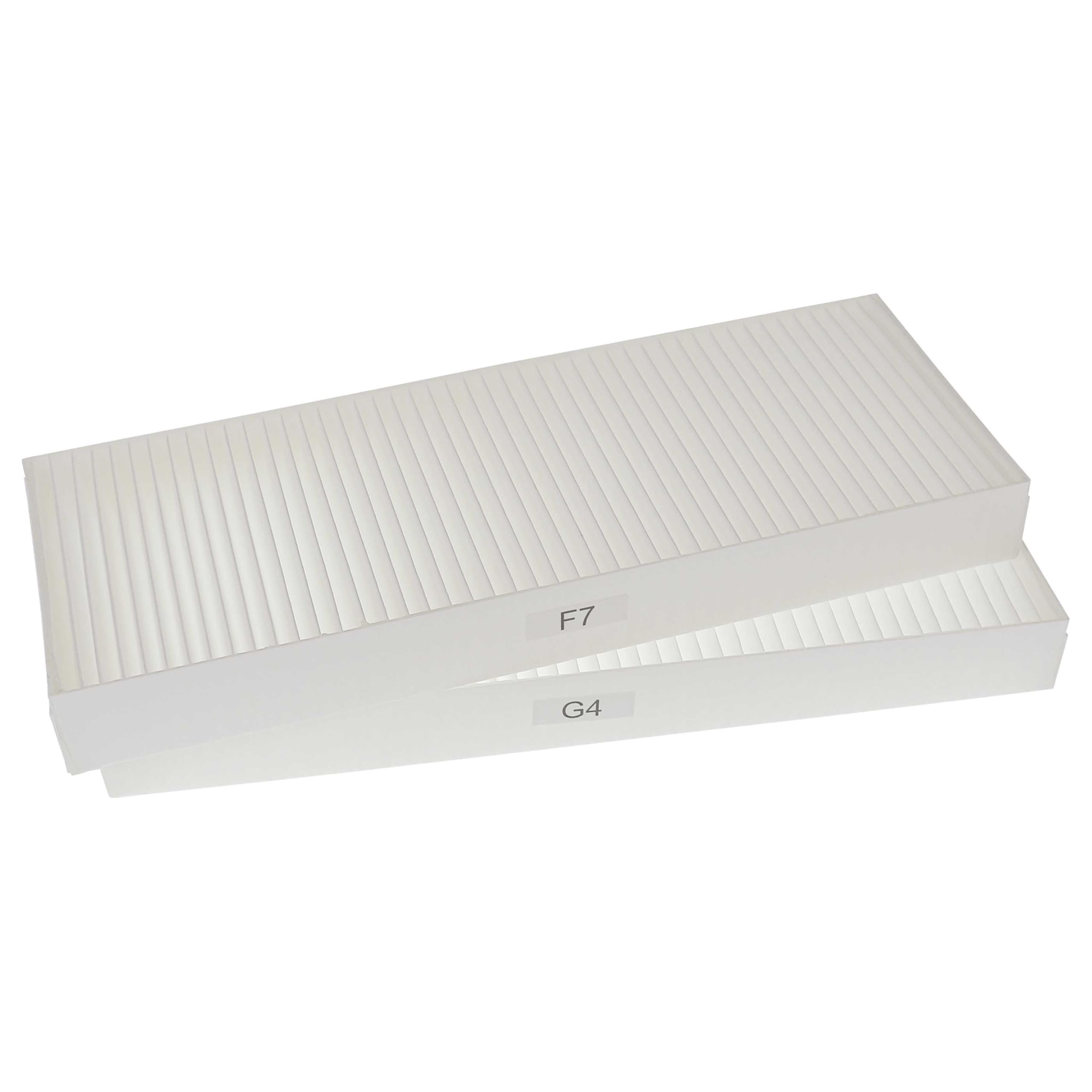 vhbw Filterset Ersatz für Zehnder 527003440