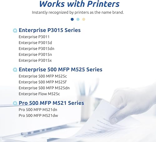 Miniatura 2 de INK E-SALE Cartucho de tóner compatible para impresora HP 55A CE255A, negro para impresora HP P3015 P3015D P3015DN P3015N P3015X P3010 HP MFP M521DW