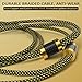 Mygatti Hi-Fi Speaker Cable 15 Feet, with Banana Plugs and Convertible Gold Plated Y Spade Connectors, (Silver Plated Copper Wire, 16AWG, Multiple Shield, Nylon Braided), for HiFi Sound, Audiophiles