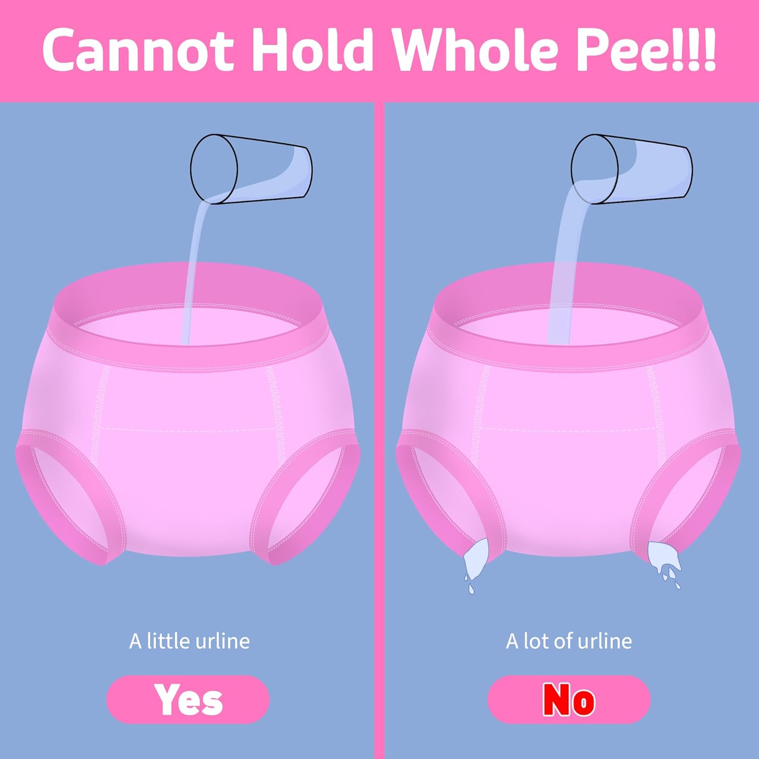 BIG ELEPHANT 6-Pack Potty Training Pants – 100% Cotton Absorbent Toddler Underwear for Boys and Girls (12M-10Y) - Image 3