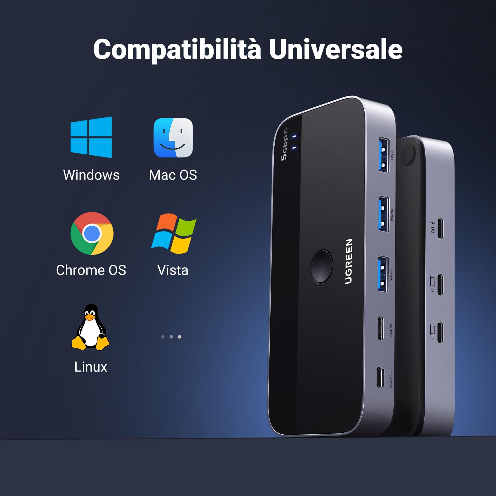 UGREEN Switch USB C 5Gbps con 4 Porte per 2 PC Switcher KVM 2 Ingressi 4 Uscite Plug Play per Tastiera Mouse Disco Rigido con Controller Desktop e 2 Cavi Inclusi