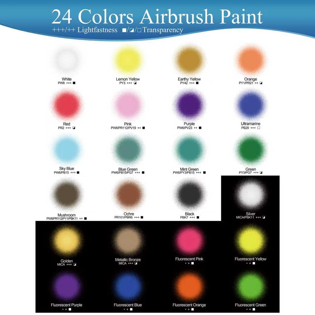 Pintura para aerógrafo, 24 x 60 ml+2 x 120 ml diluyente