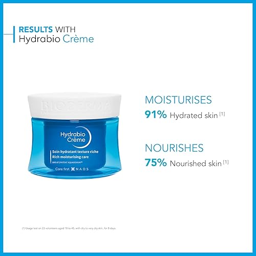 Miniatura 2 de Bioderma - Hydrabio - Crema - Hidratante facial - Proporciona brillo - para pieles sensibles secas a muy secas