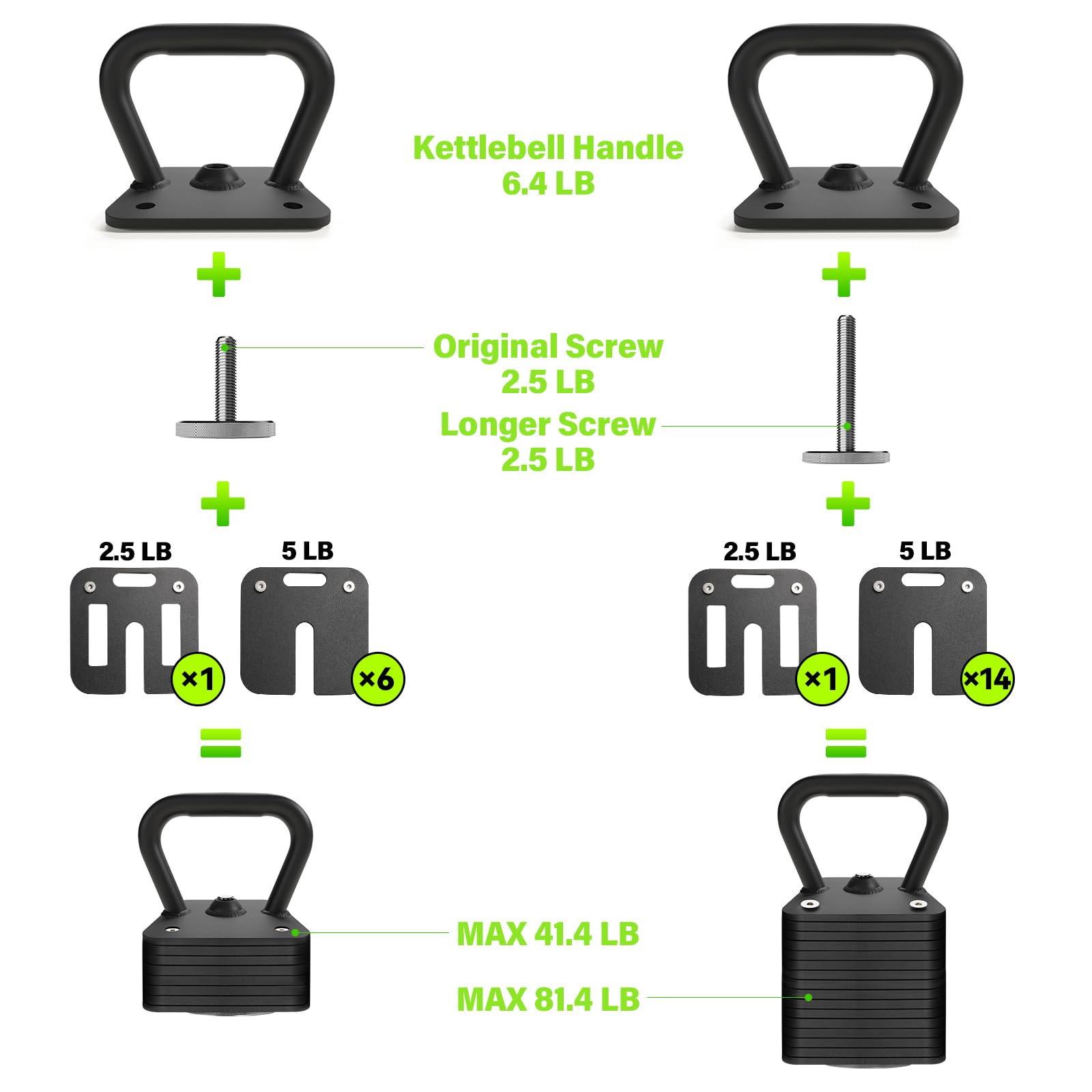 Amazon.com : Eisenlink Adjustable Kettlebell Handle with One