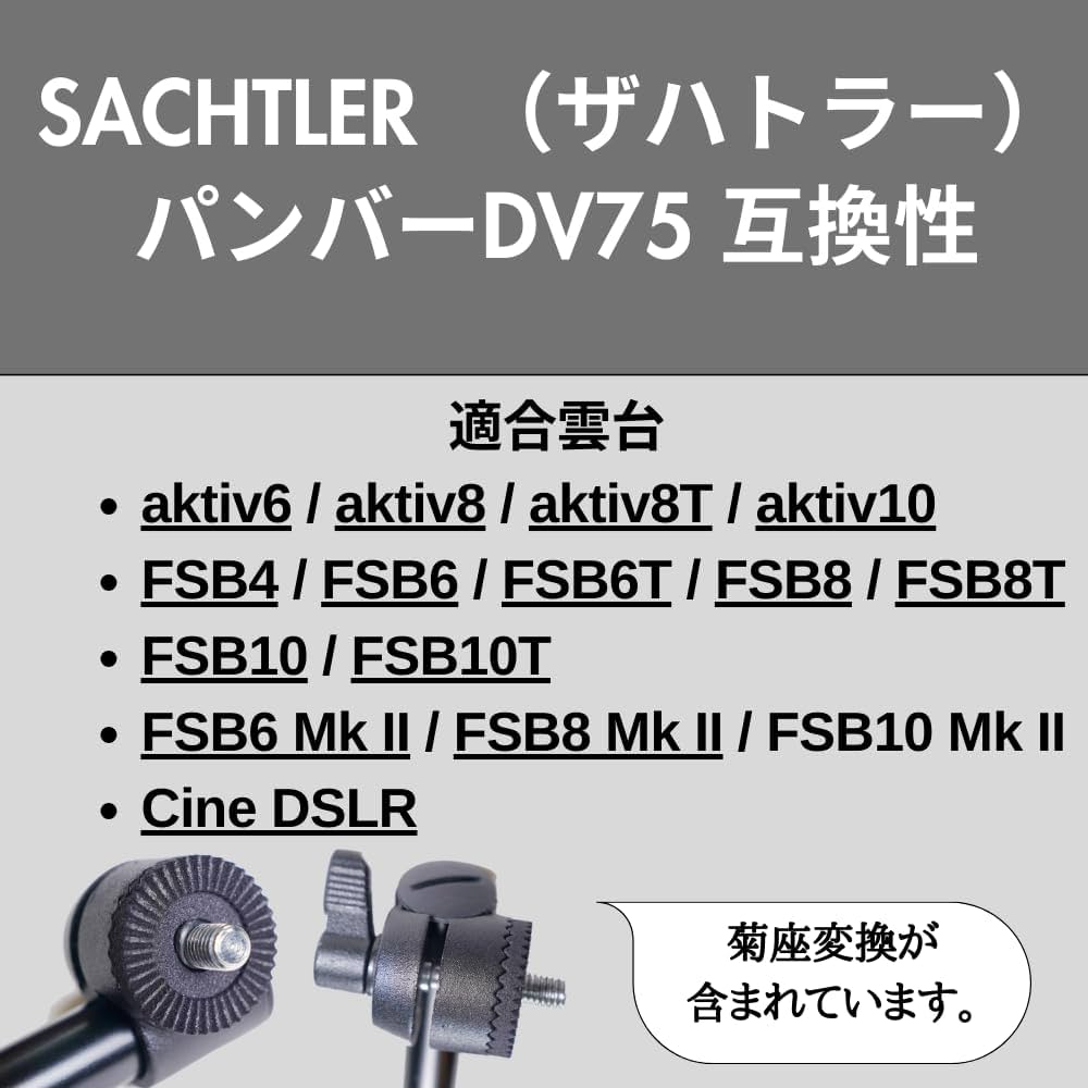 ザハトラー FSBシリーズ用スペアパーツ パン/ティルトノブ S2362