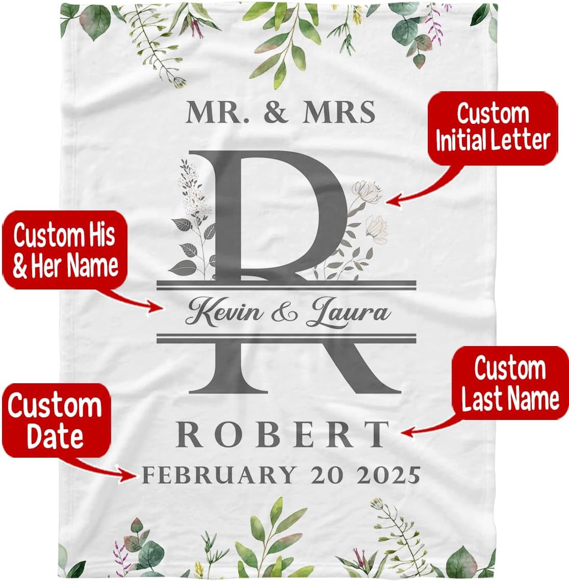 Personalized Couples Blanket, Wedding Blankets Gift for Mr Mrs Him Her Husband Wife Boyfriend Girlfriend, Fleece Sherpa Blanket 30x40 50x60 60x80 NQ5621537