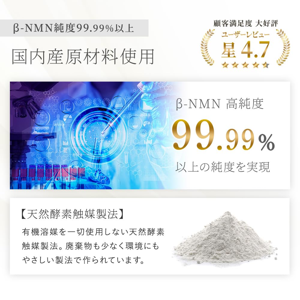 Amazon | β- NMN サプリメント 美容成分 ALL in One 日本製 90粒 耐酸
