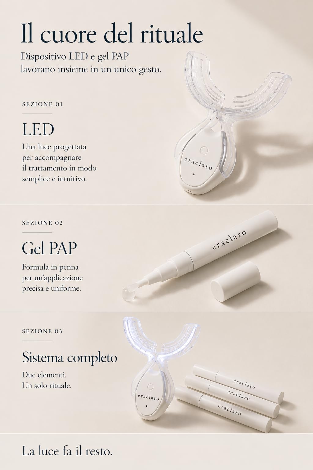 Glow Kit - Sbiancamento Denti LED con 3 Penne Gel PAP | Luce LED e 3 Gel per un rituale quotidiano